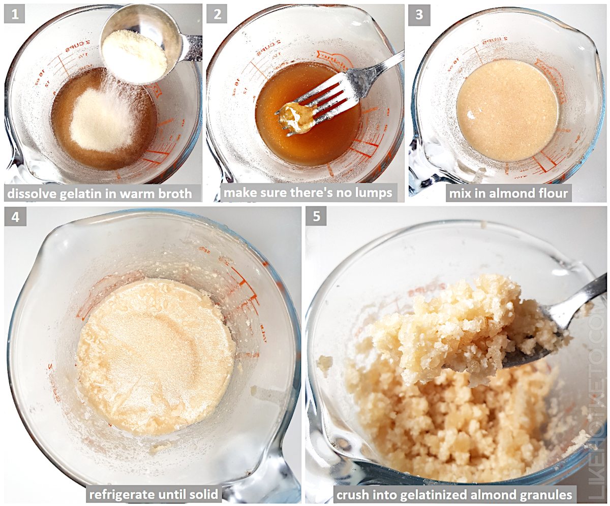 Steps for the preparation of almond flour panade.